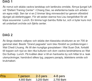 DAG 1 DAG 2 Pris	          1 person	2-3 pers	4-8 pers   	           4,900 Baht	3,200 Baht	2,750 Baht Åk längs stadens vallgrav och skåda den klassiska strukturen av en 700 år gammal stad. Besök “Grand pagoada” som blev förstört av jordbävningen i Wat Chedi Lhuang. Åk till den kungliga gravplatsen i Wat Suan Dok, fortsätt till toppen och njut av den rika kulturen och dom vackra landmärkena av Wat Doi Suthep. Lunch. På kvällen åker vi till en hantverks by och hittar bl a. teak utsmyckningar, handvävd silkes tyg, pappers paraply, ädelstens smide och krukmakeri.   Åk norrut och skåda vackra landskap och lantbruks område, förnya ljungel luft vid “Elefant Traning Center” i Chiang Dao, se elefanterna bada och arbeta i sin egna miljö. Sen tar vi en 2 timmar lång minnesvärd tur genom oförstörd djungel på elefantryggen. För att sedan stanna hos Lisu bergsfolket för att köpa souvenirer. Lunch. En timma lugn bambu flotte tur, och vi byter kurs mot ett underbart orchide och fjärils center.